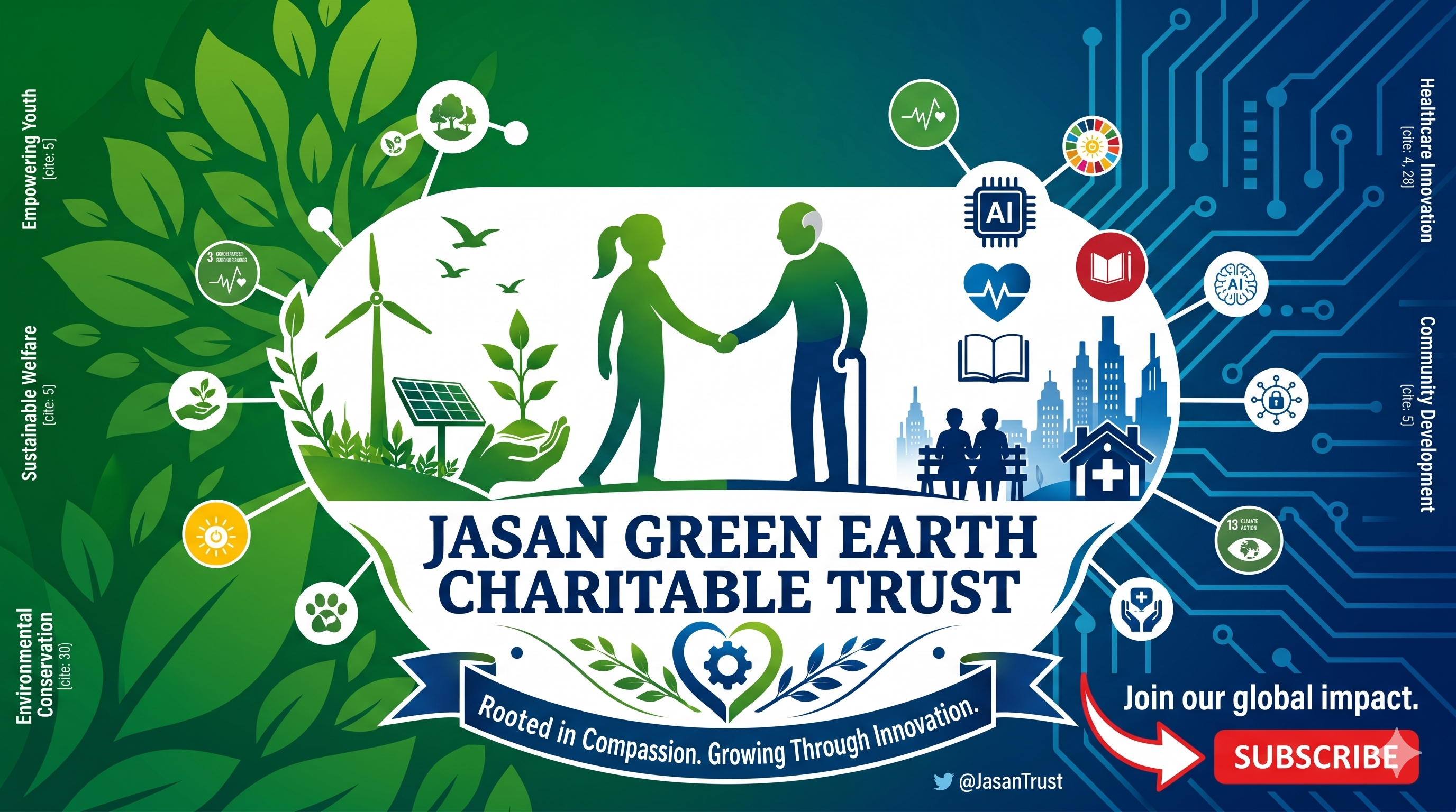 JASAN Green Earth Charitable Trust — Rooted in Compassion. Growing Through Innovation.